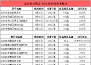 平博下载-北京的精彩比赛将于本周末举行