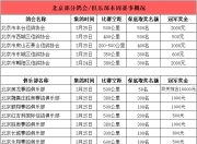 平博下载-北京的精彩比赛将于本周末举行