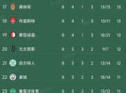 平博体育平台-欧冠赛场，谁将成为黑马闯关者？的简单介绍